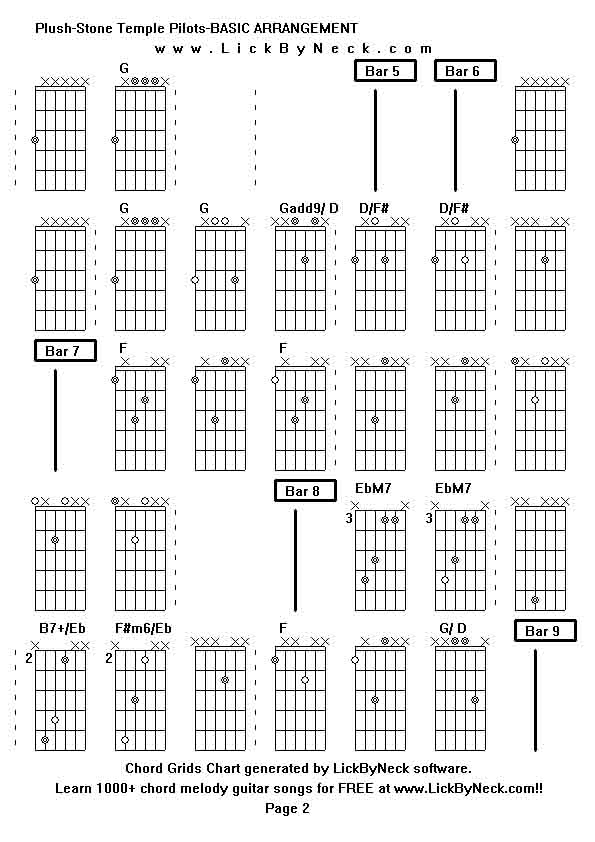 Chord Grids Chart of chord melody fingerstyle guitar song-Plush-Stone Temple Pilots-BASIC ARRANGEMENT,generated by LickByNeck software.